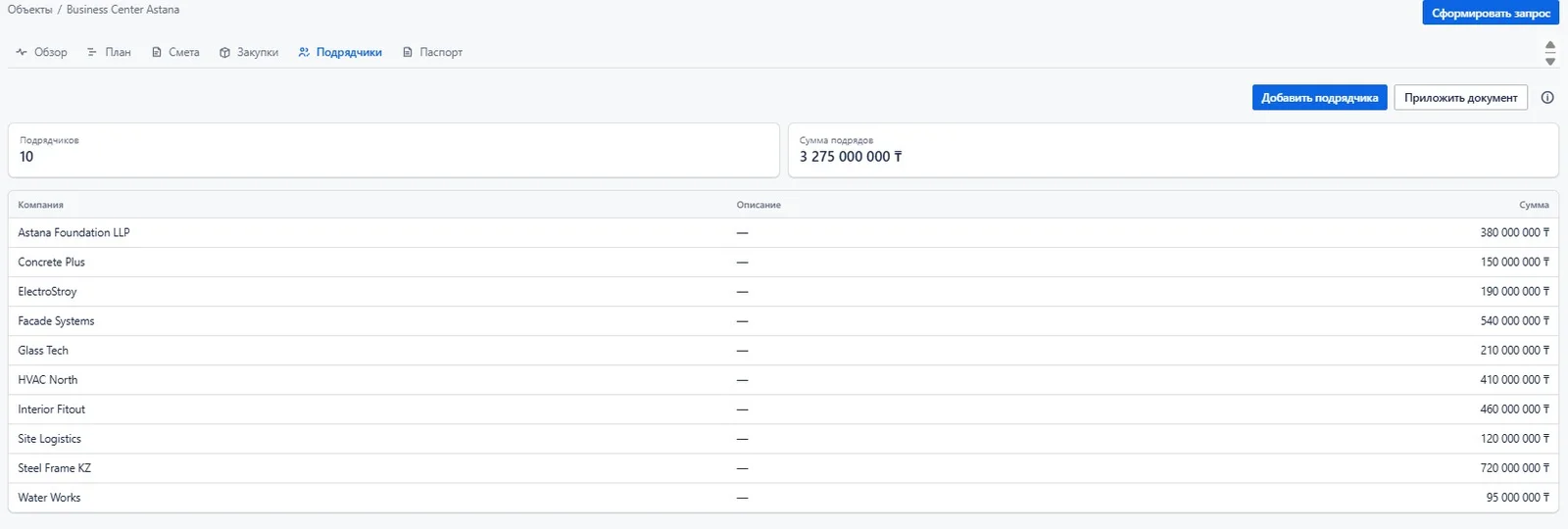 FixBuild — демонстрациялық нысанның «Мердігерлер» бөлімі